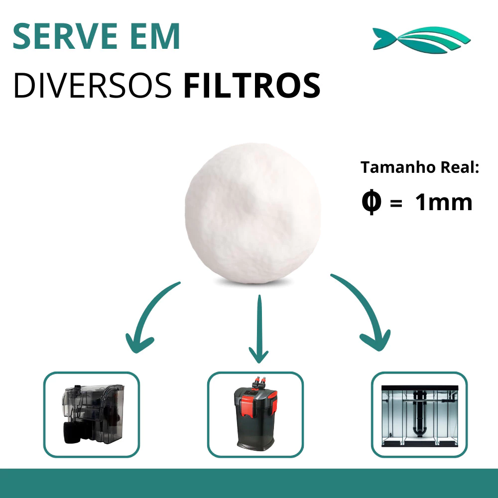 Substrato Micro Cerâmico White Sand - Imagem 5