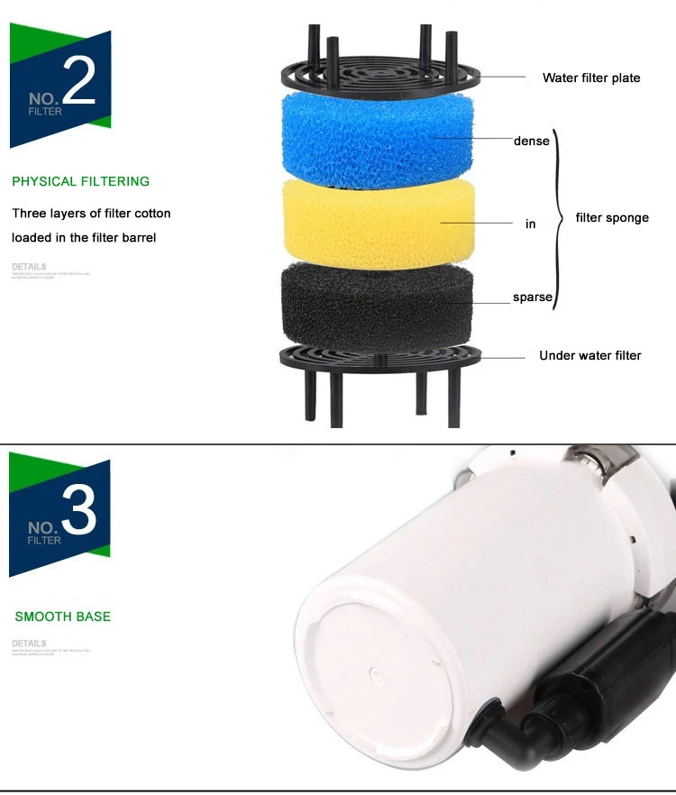 Filtros Externos SunSun Canister – Modelos HW-602B, HW-603B e HW-602 - Imagem 4