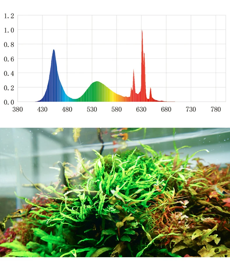 Luminária LED Chihiros Série A II – Para Aquários Plantados de 30 a 120 cm - Imagem 3