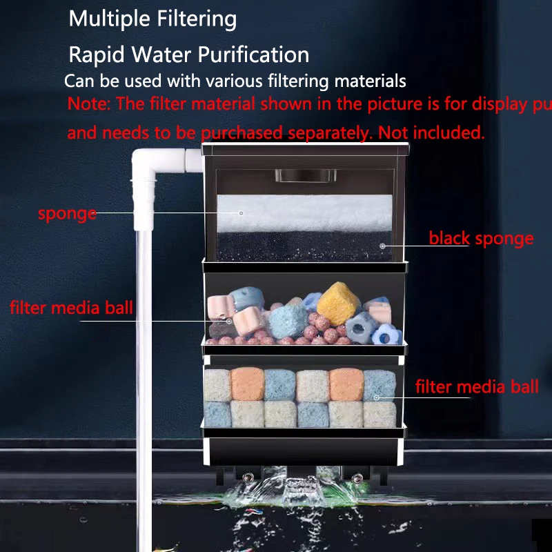 Filtro Hangon com Módulos Empilháveis – 1, 2 ou 3 Caixas – Para Aquários de 30L a 150L - Imagem 3