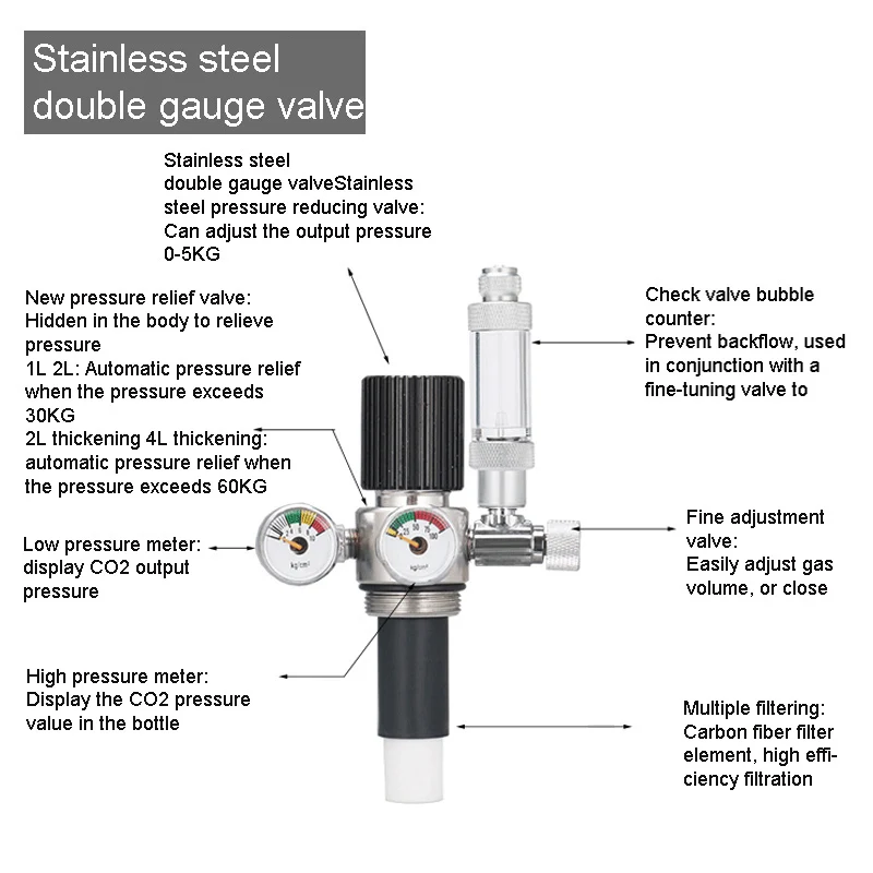Válvula Redutora de Pressão CO2 ZRDR – Alumínio/Inox – Para Cilindros 1L e 2L