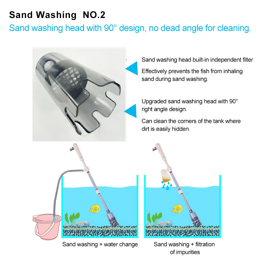 Sifão Elétrico Pequeno com Dupla Alimentação - Imagem 2